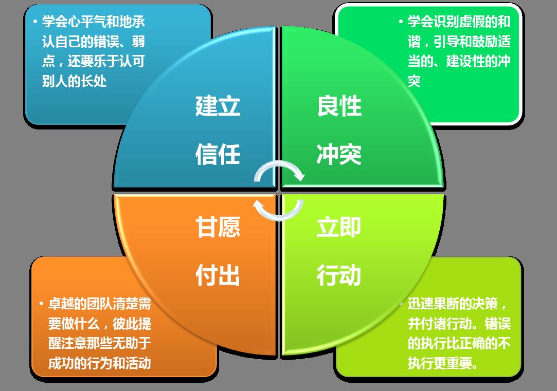 玩手机游戏的心理原因是什么_玩手机游戏的人_4人一起玩手机游戏怎么玩