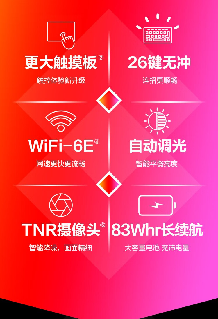 kindle型号怎么看_型号看匹数_型号看产地