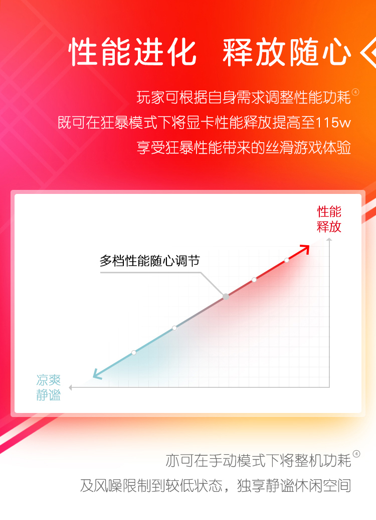 型号看匹数_型号看产地_kindle型号怎么看