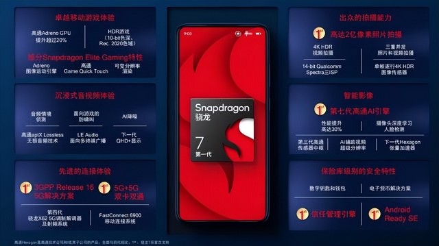 iqoo手机游戏手机推荐-超强性能，畅玩游戏新选择