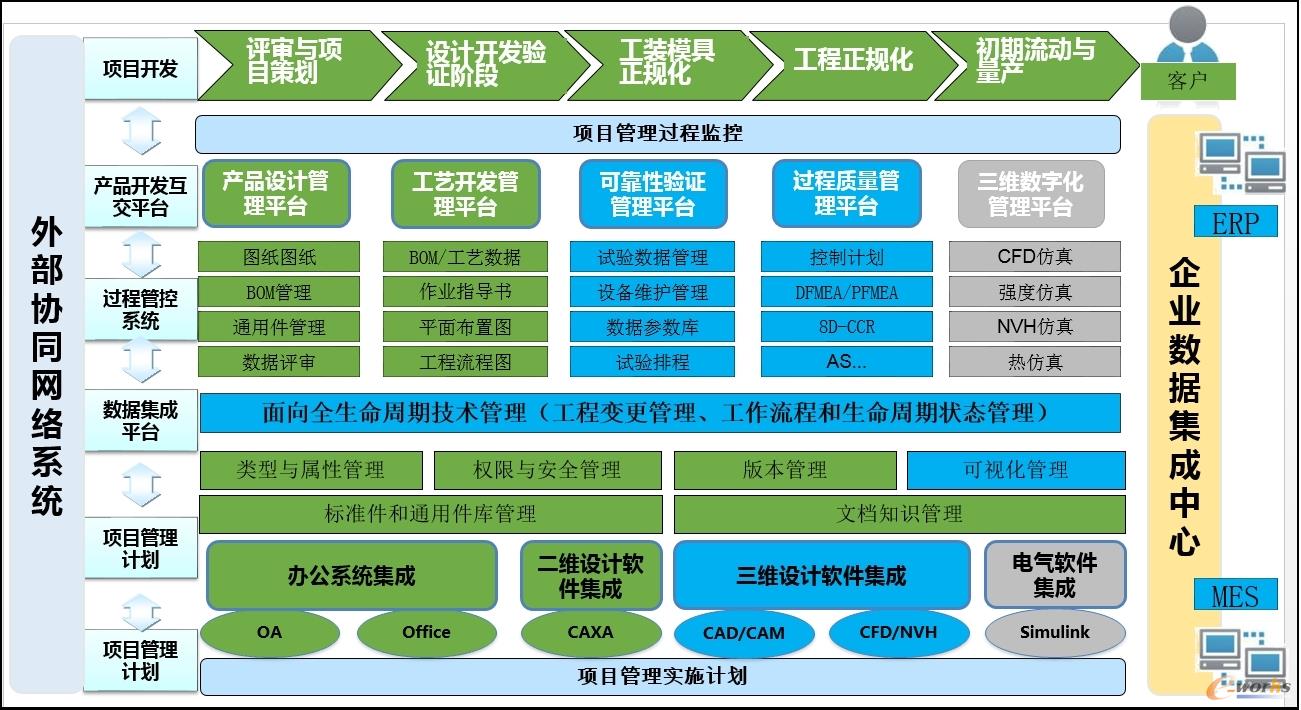 freelace和freelacepro的区别_区别英语_区别词