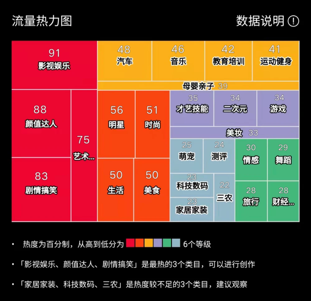 手机流量用电脑打游戏耗多少_电脑能用手机流量打游戏吗_电脑用手机流量玩游戏