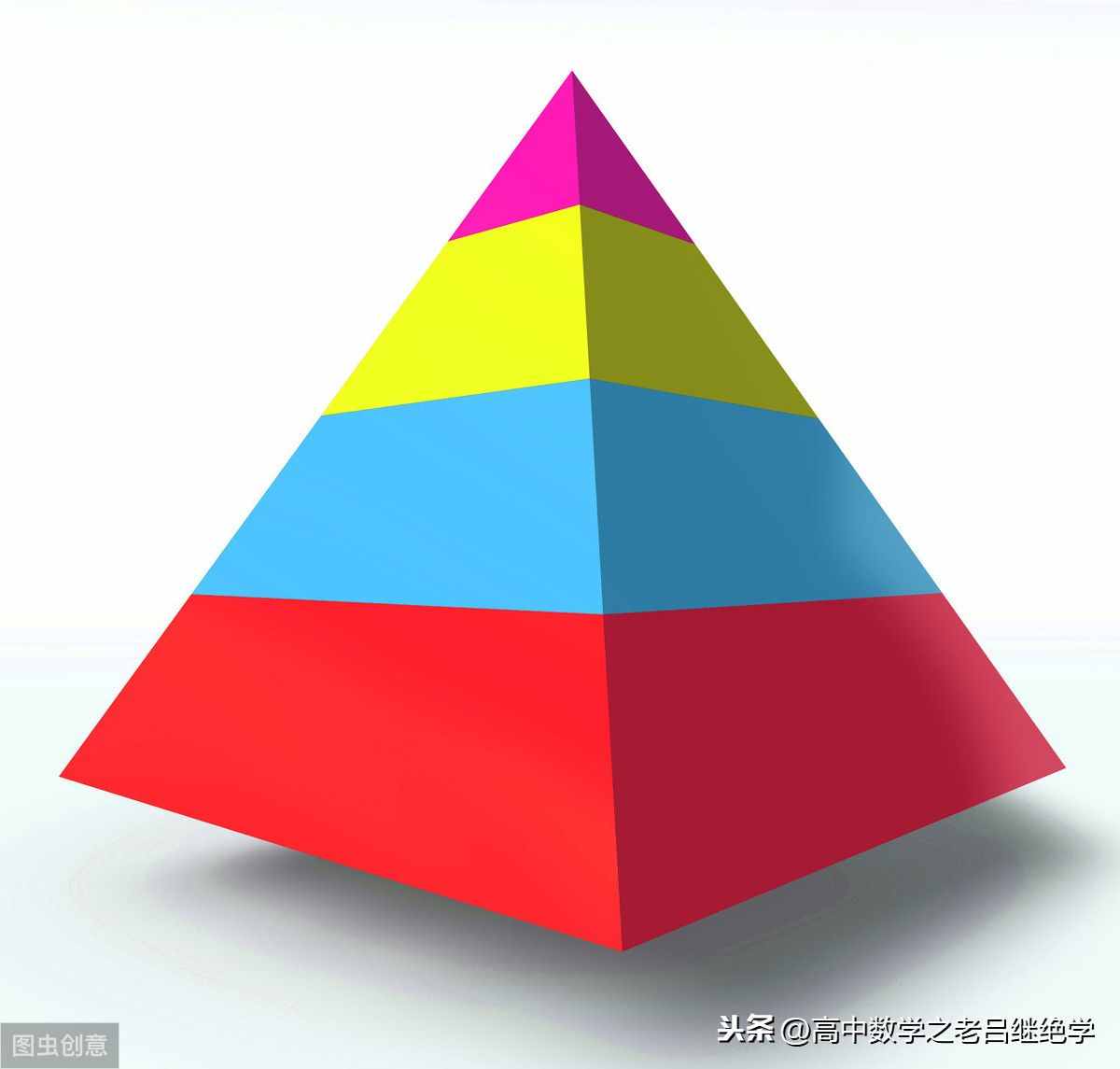 完美算数教室_琪露诺的完美算术教室钢琴_琪露诺的完美算术教室