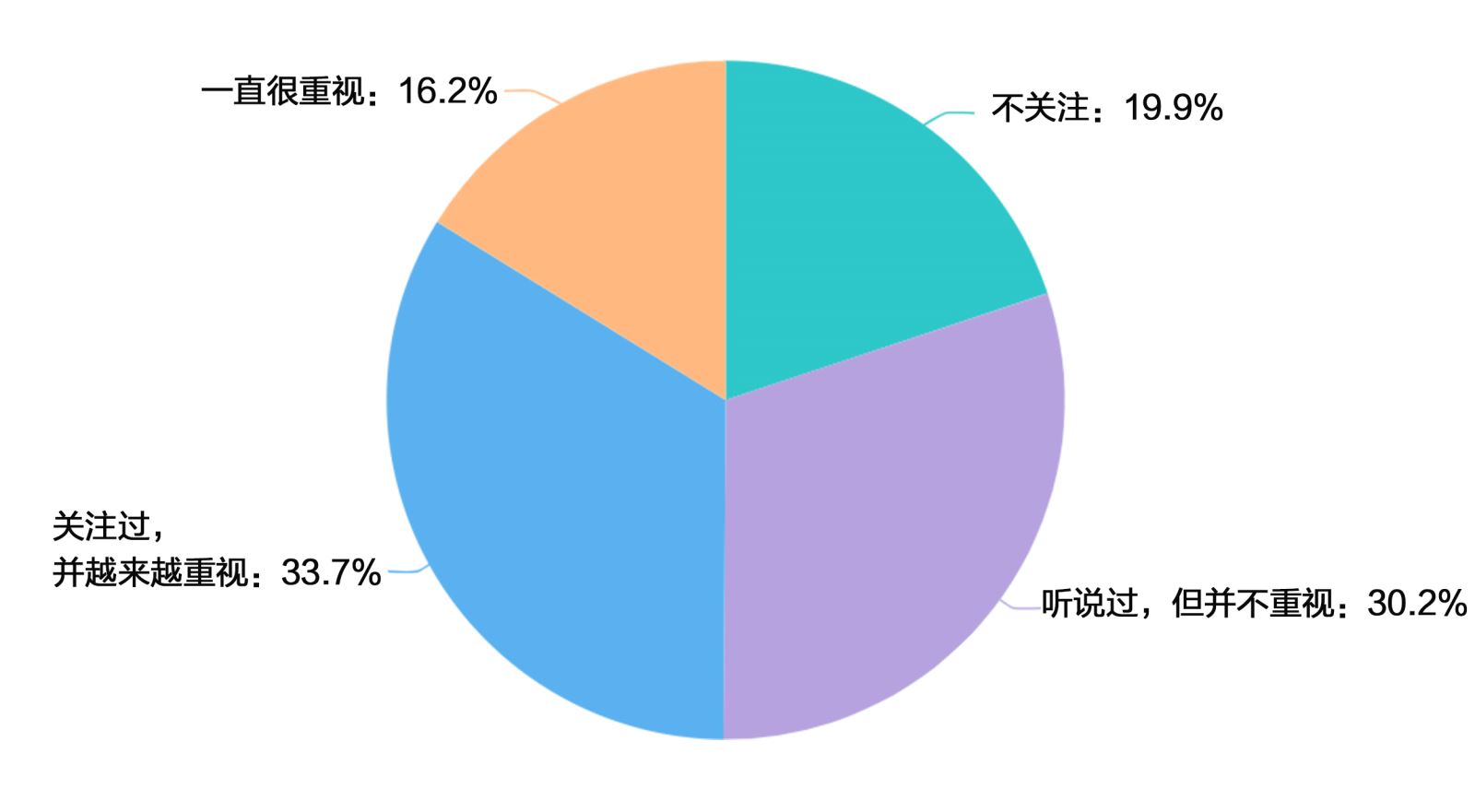 告别游戏图片_告别手机游戏作文_告别手机小游戏