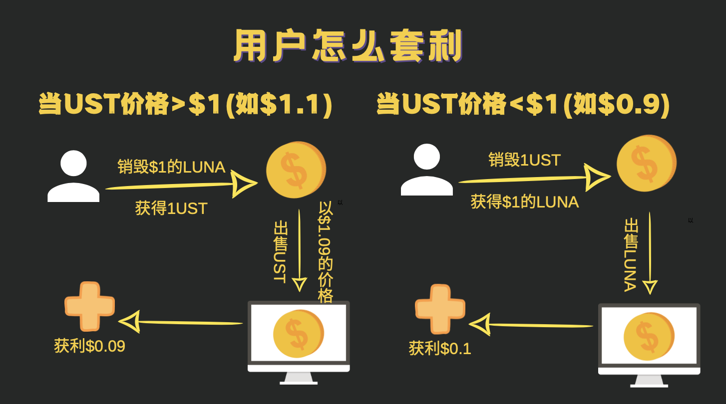 对称加密算法_对称加密算法英文_对称加密算法有哪些