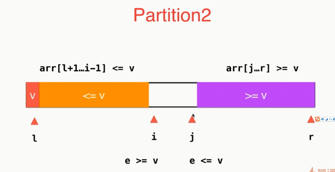 c++归并排序_排序归并连接_排序归并算法