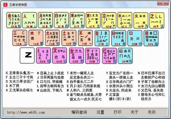 维语输入法_输入法维语下载_输入法维语字体怎么设置