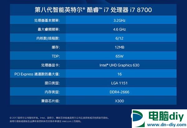 高配置游戏手机游戏_玩游戏手机配置_要求手机配置最高游戏