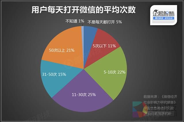 安卓下载软件手机怎么下载_安卓下载软件手机版_安卓手机软件下载