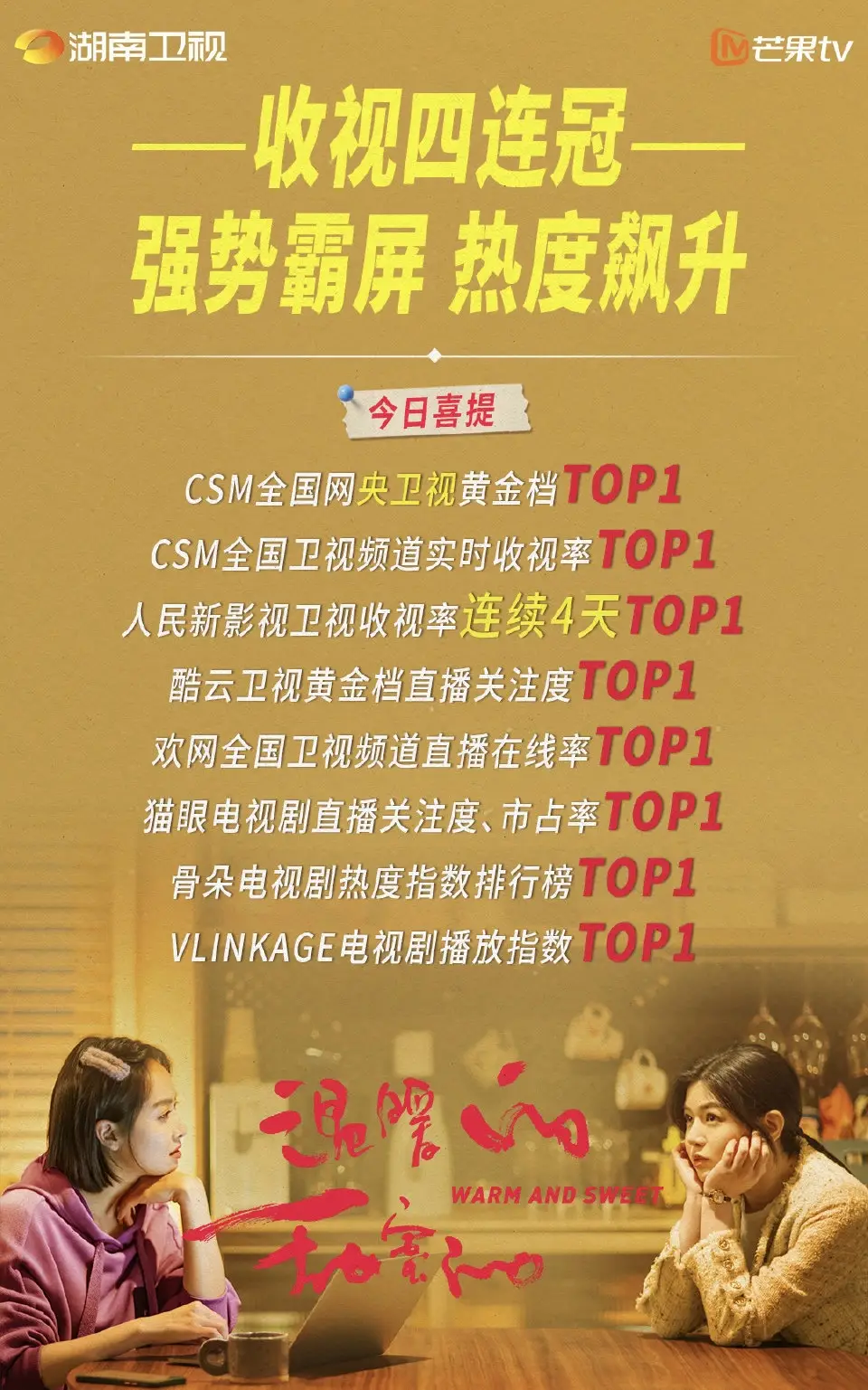 电视剧全集免费观看完整版_电视剧全集在线观看免费观看_长月烬明电视剧免费观看全集完整版高清