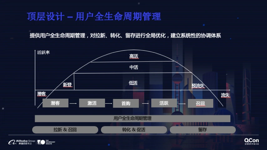 繁殖生存类游戏_繁殖手机游戏下载_繁殖小游戏