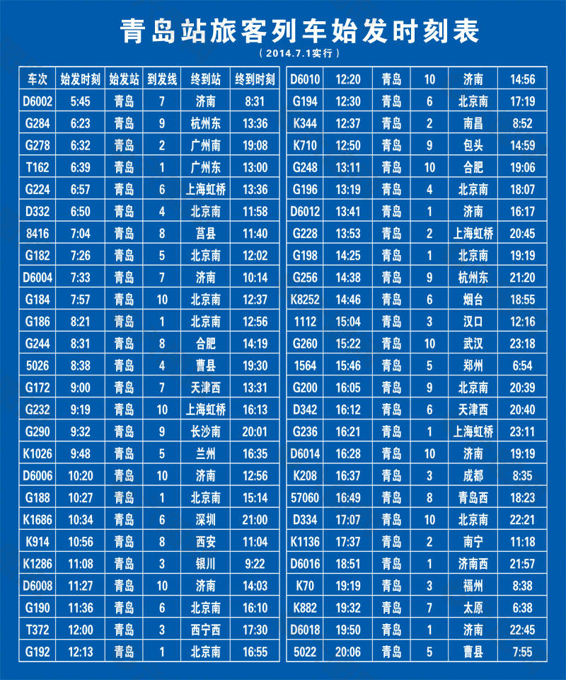 列车时刻表有哪些_列车时刻表排名_盛名列车时刻表