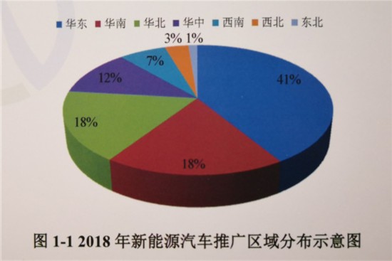 未来汽车革命！赤兔造车计划三大看点