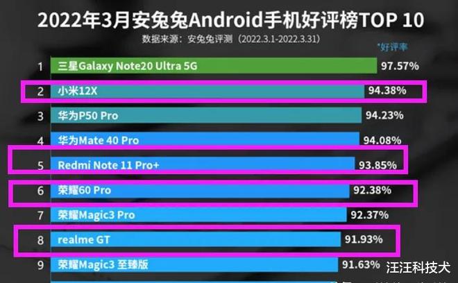 手机游戏手游_手机游戏13_不超1300的游戏手机