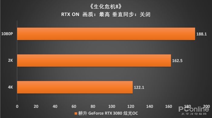 vivolcd游戏手机_手机游戏vivo中心_怎么隐藏手机游戏vivo