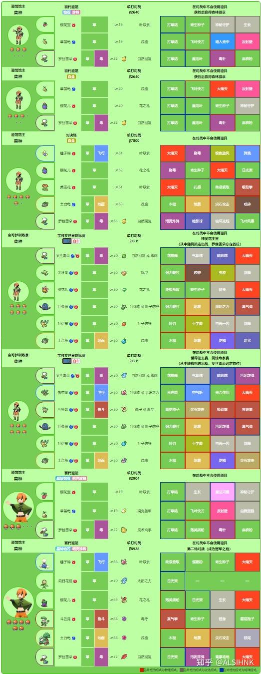梦游可能操作手机吗_宝可梦游戏联机手机能玩吗_梦游玩手机怎么回事