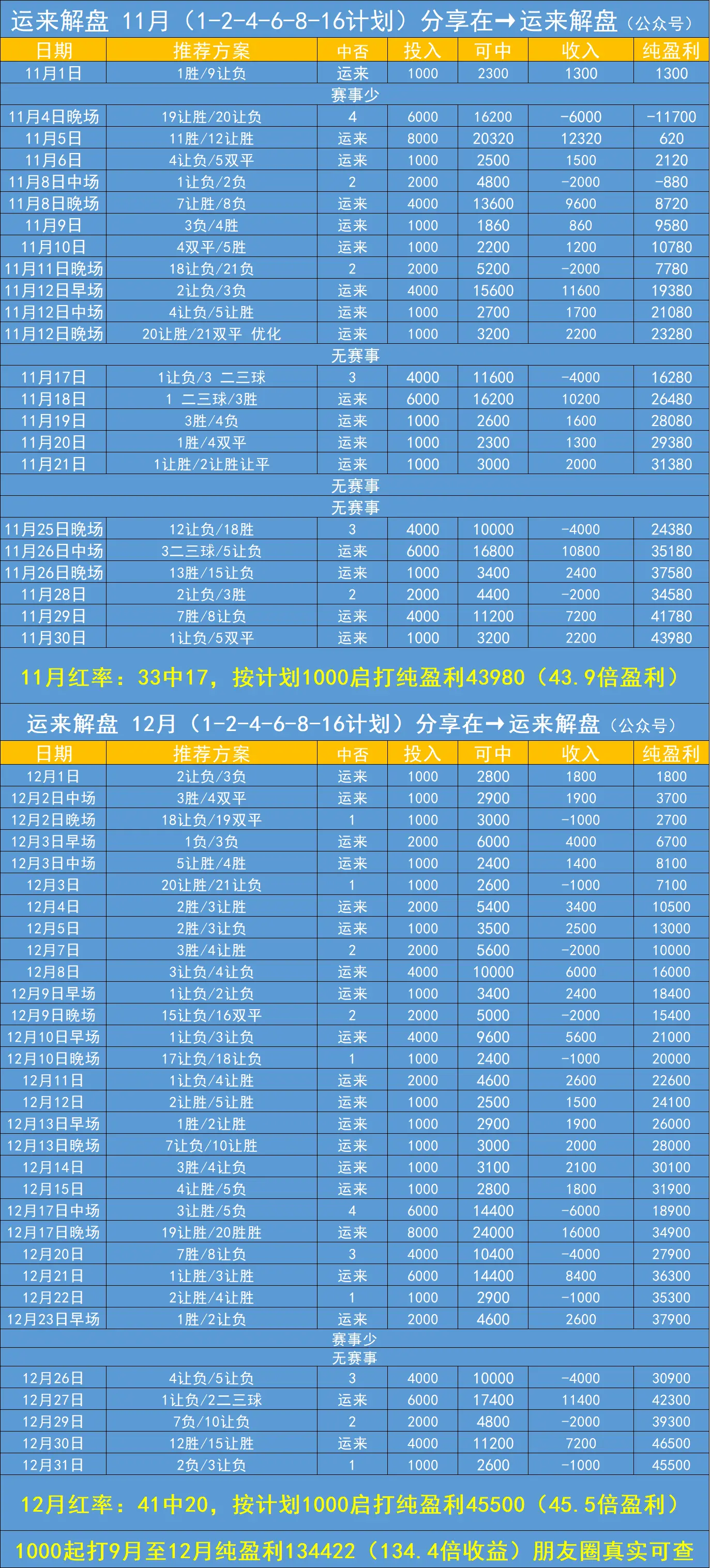 手机游戏排行榜_royale手机游戏_手机游戏4399
