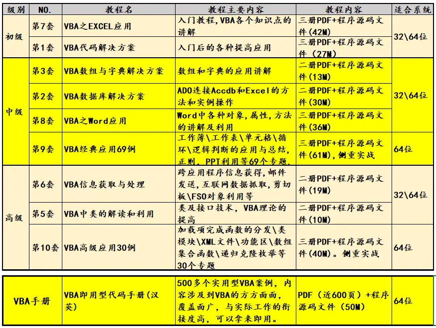 全局变量是堆还是栈_全局变量的作用_java全局变量