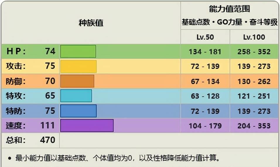 破解进化战争版手机游戏的软件_超进化战争手机游戏破解版_破解进化战争版手机游戏大全