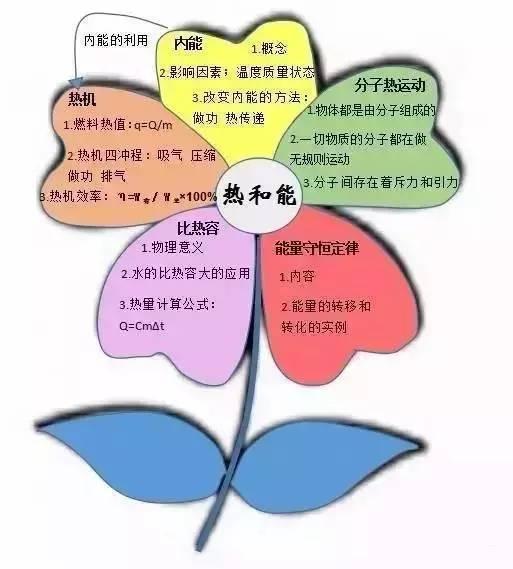 数字代表空无一人_数字代表开心的词语_k代表什么数字