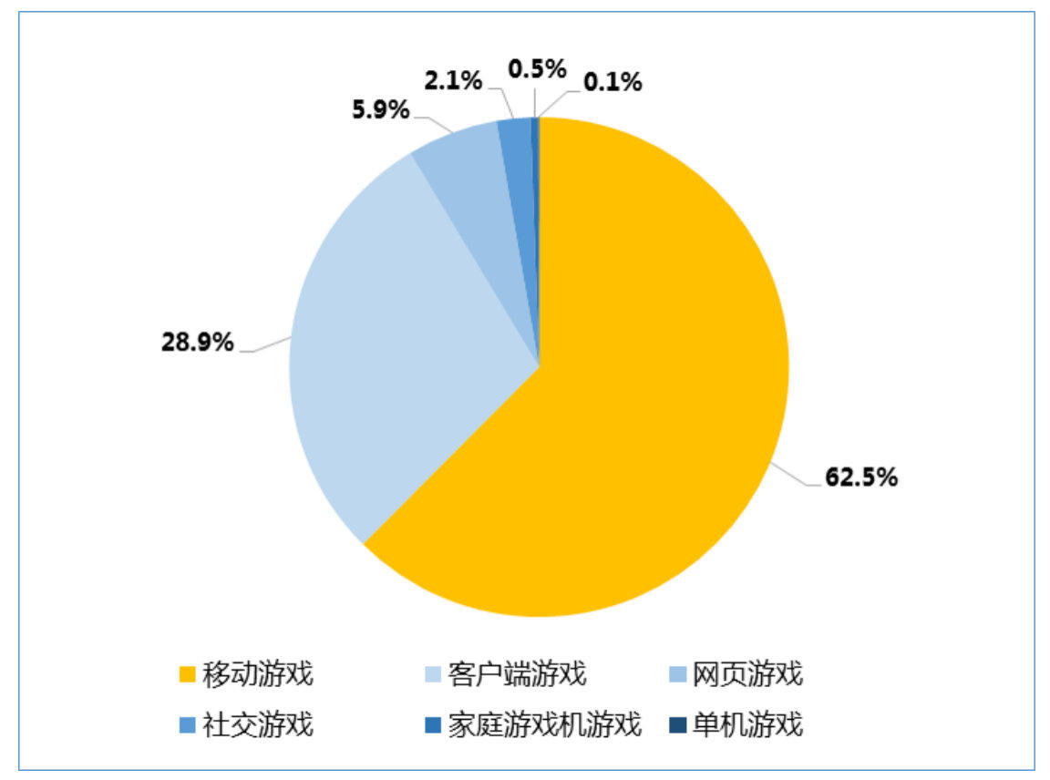 vivo手机暂停游戏_vivo游戏停止运行怎么回事_暂停手机游戏画面