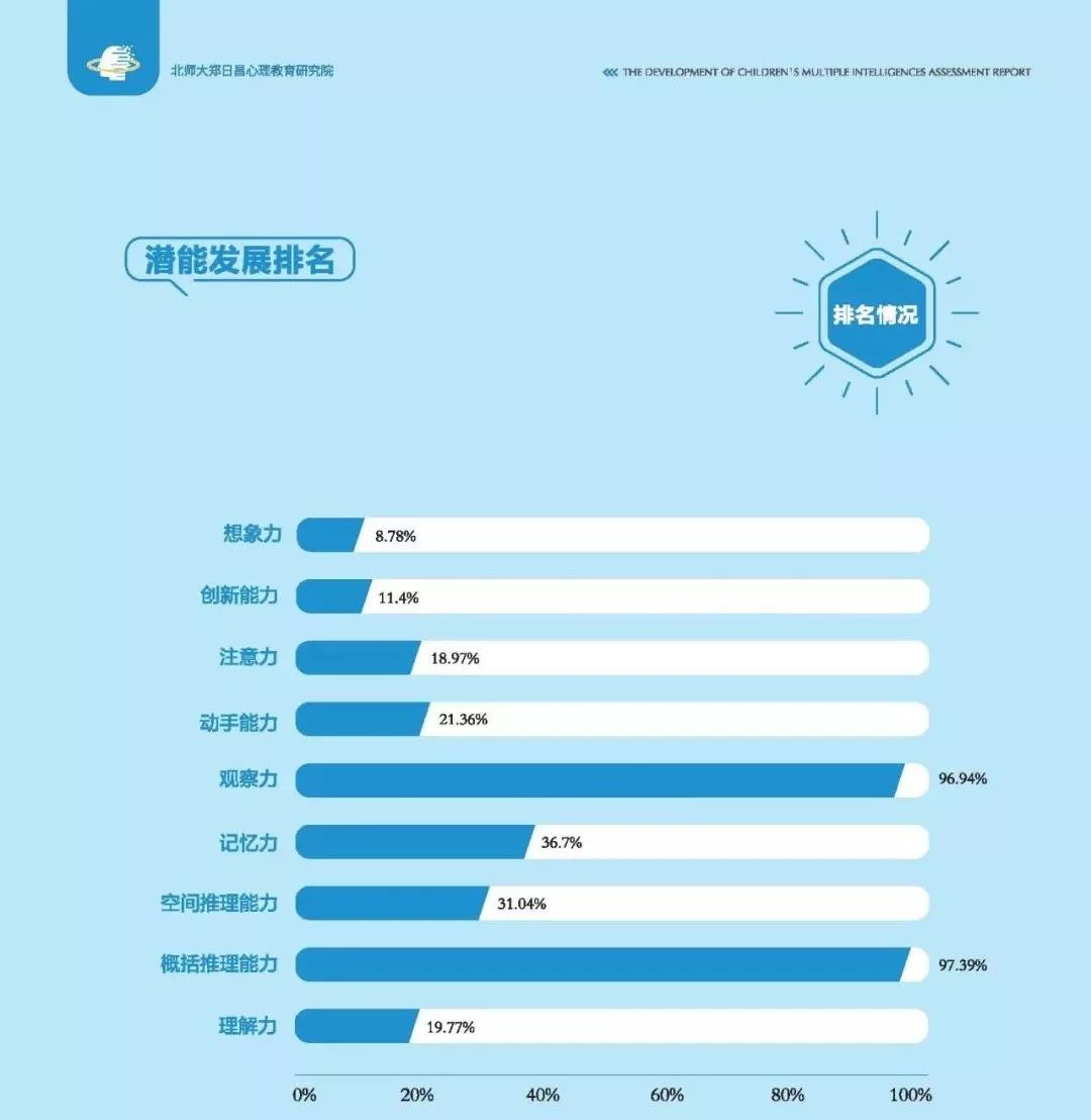 闯进突然生活是什么歌名_若不是你突然闯进我生活_突然闯进我生活