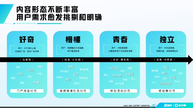 突然闯进我生活_闯进突然生活是什么歌名_若不是你突然闯进我生活