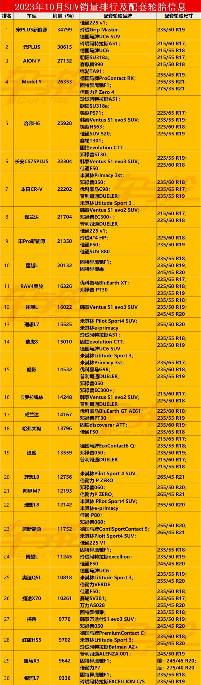 手机游戏java溜溜球游戏_手机游戏java还有吗_java游戏的手机