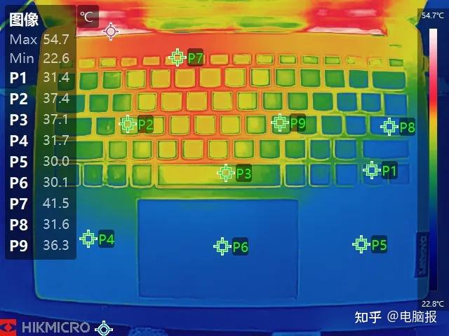 风扇游戏攻略_风扇手机游戏_手机游戏风扇哪款