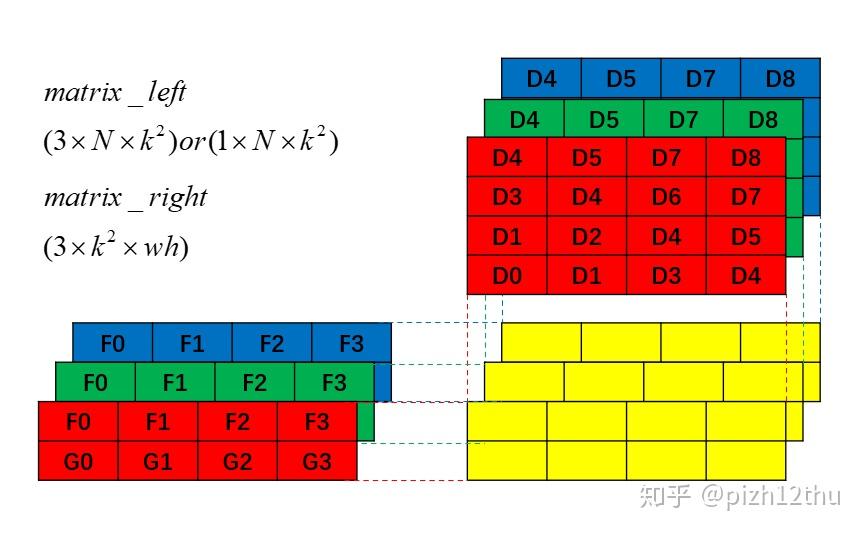 php数组排序从小到大函数_php数组排序从小到大_数组大小排序代码