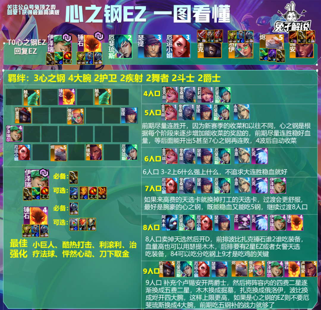 游戏排行手机_moba游戏手机游戏排名_手机moba游戏排行榜