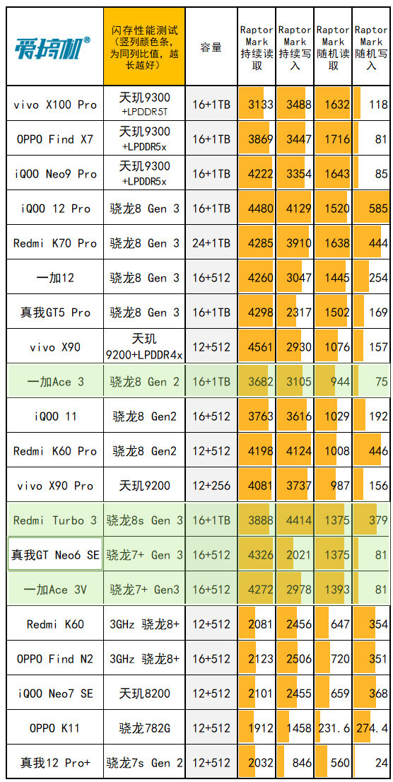 flash手机游戏开发教程_手机运行flash小游戏_手机flash游戏