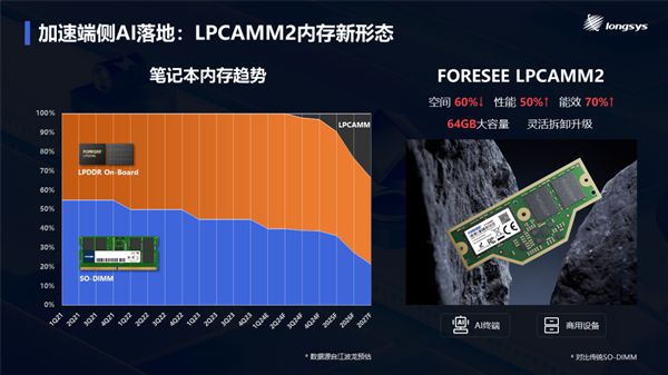 手机flash游戏_flash手机游戏开发教程_手机运行flash小游戏