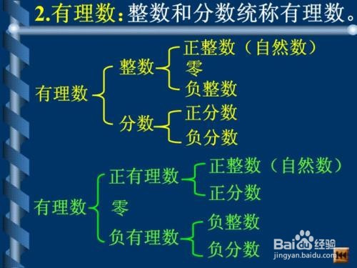 判断素数_判断素数c++代码_判断素数为什么要开根号