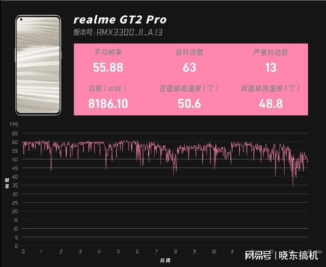 买手机游戏_打多个游戏应该买哪个手机_专门买个手机玩游戏