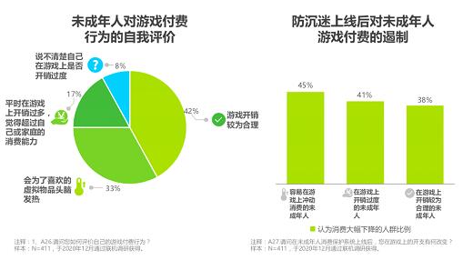 八岁男孩玩手机游戏上瘾_男孩玩手机上瘾怎么办_青春期男孩玩手机上瘾