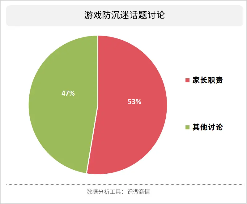 男孩玩手机上瘾怎么办_青春期男孩玩手机上瘾_八岁男孩玩手机游戏上瘾