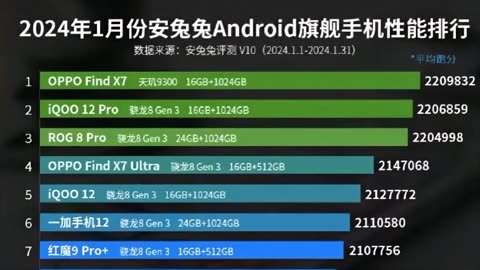 买个玩游戏的手机_八百买什么手机玩游戏_买玩手机游戏的平台
