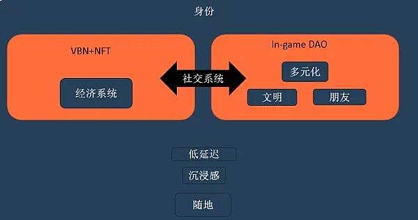 小孩自制游戏_3至4岁男童自制游戏手机_自制游戏手机软件