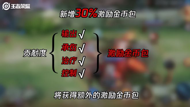 安卓手机限制玩游戏_安卓手机禁止运行游戏_安卓手机限制软件使用