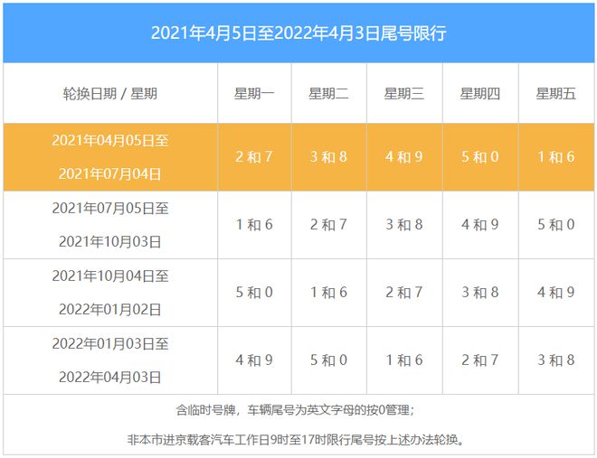 放假时间表2021年_2022年放假安排时间_放假时间表2021