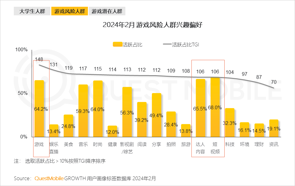 二百多打游戏不卡的手机_卡打手机游戏怎么办_手机打游戏卡了怎么处理
