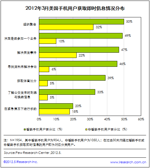 模拟期货交易软件_交易软件排名_交易软件