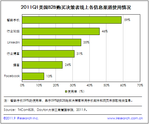 模拟期货交易软件_交易软件_交易软件排名