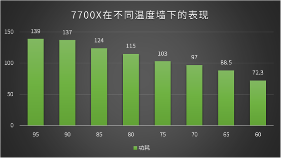 性价最高的游戏手机_性价比高的手机游戏_2千左右游戏手机性价比高
