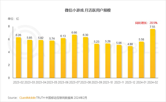 传电脑手机游戏可以传几个_电脑游戏传输手机_电脑和手机可以互传游戏吗