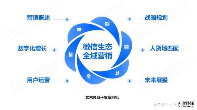 方向认知手机游戏_方位认知游戏_认识方向的游戏