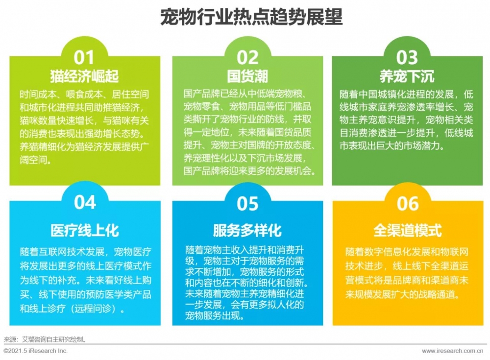 远程用户名_远程管理用户名_远程控制的用户名