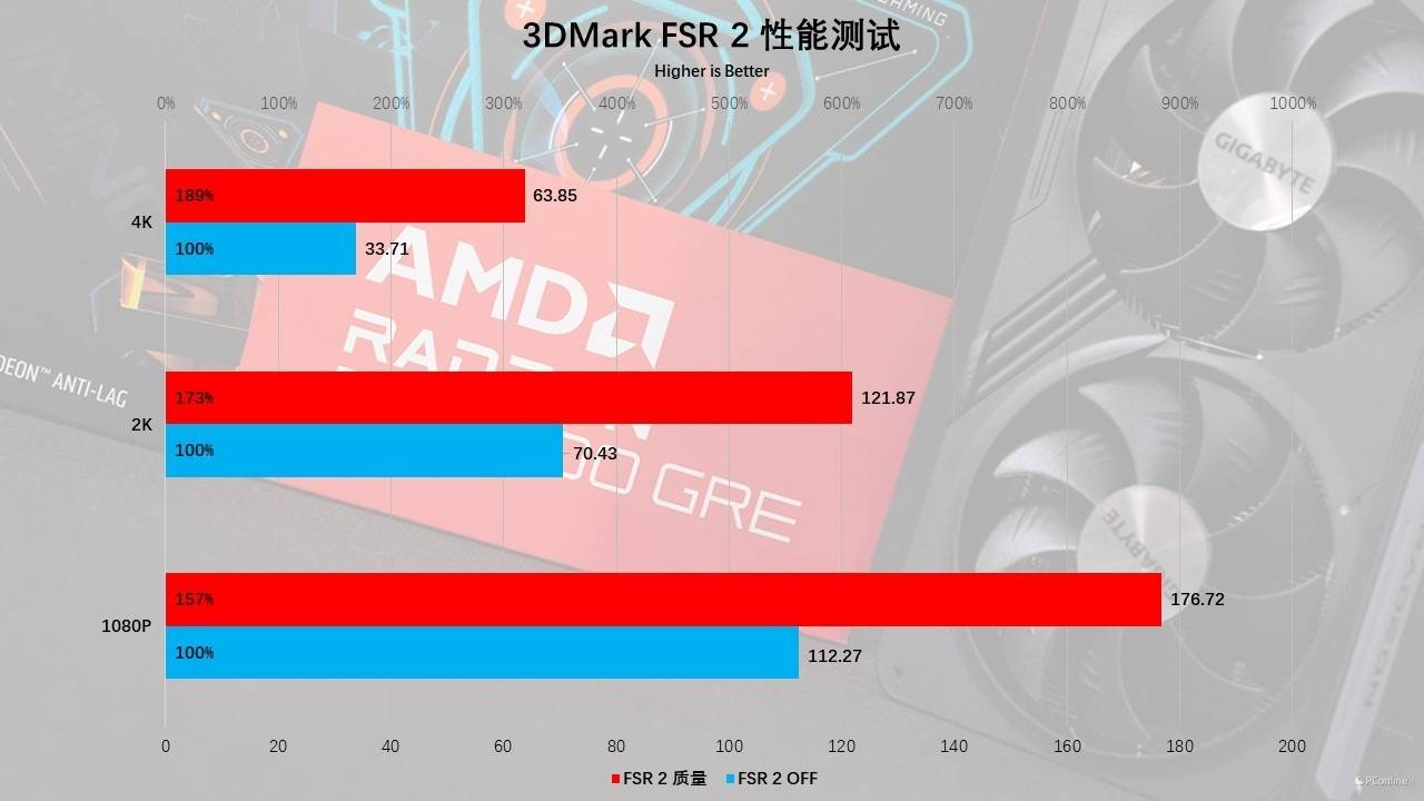 手机游戏平台_手机游戏赚钱_18游戏手机