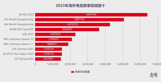 2021手机游戏热度比例-2021年手机游戏热度解析：开放世